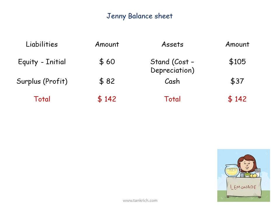Slide8
