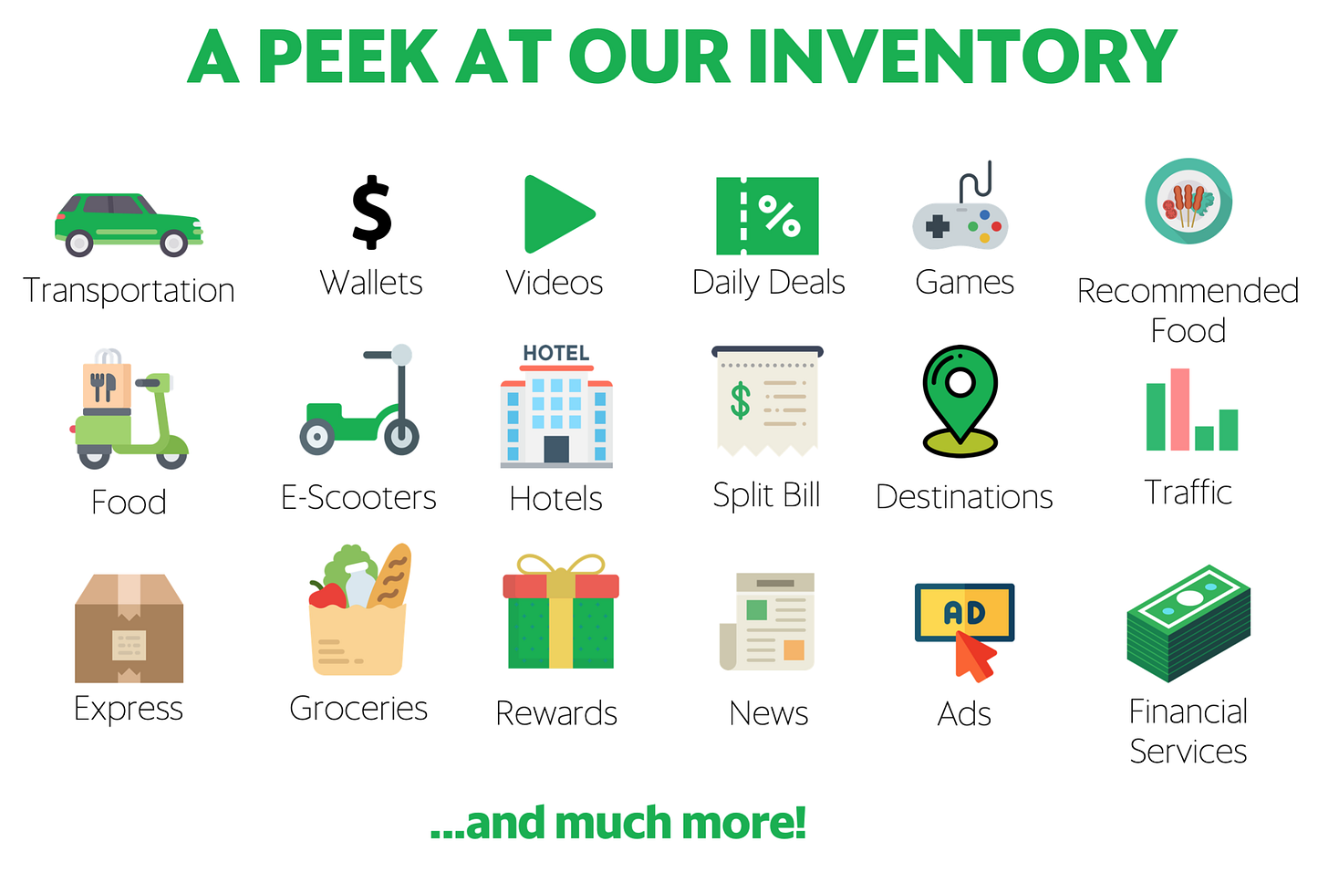 Making Grab's Everyday App Super Making Grab's Everyday App Super