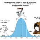 The Philosophy of Memes