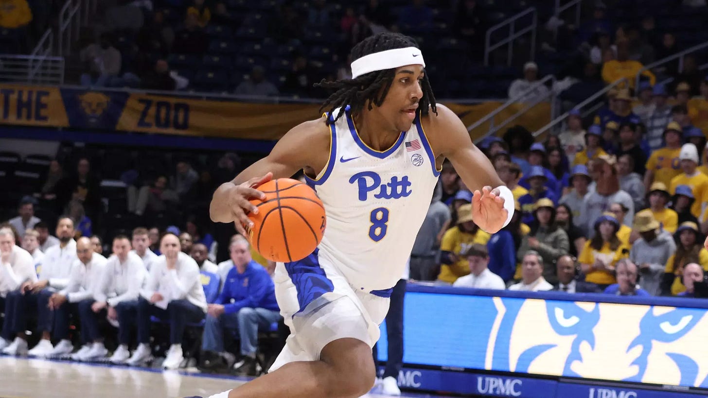 Omari Witherspoon - Men's Basketball - Pitt Panthers #H2P Omari Witherspoon - Men's Basketball - Pitt Panthers #H2P