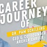 Career Leap Newsletter For Programmers