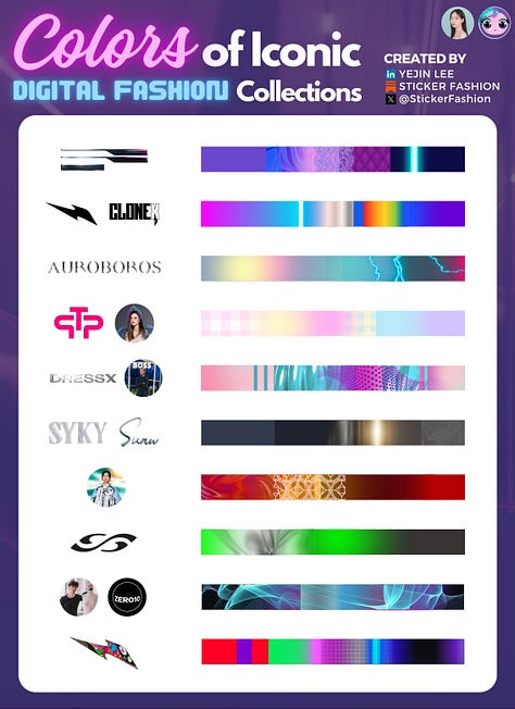 Sticker Fashion: Your Ultimate Guide to Digital Fashion & Trends