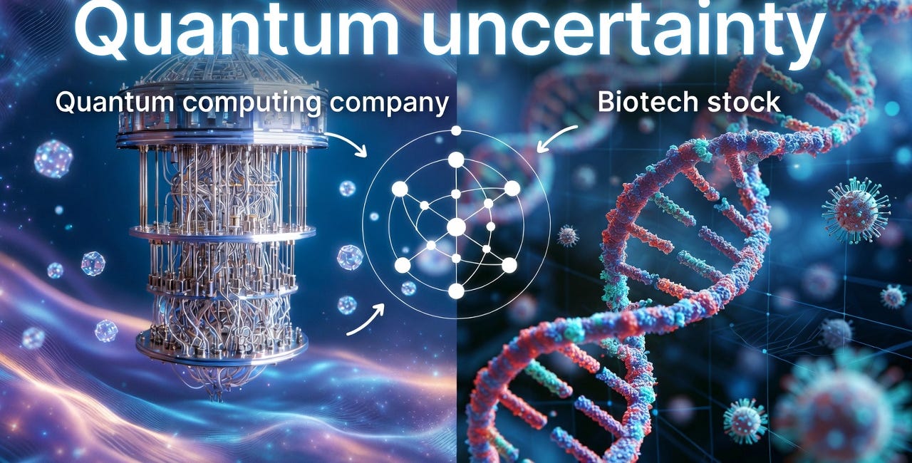 Trade Alert: Quantum Uncertainty 