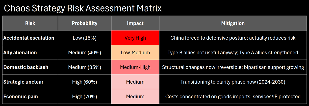 A screenshot of a computer

AI-generated content may be incorrect.