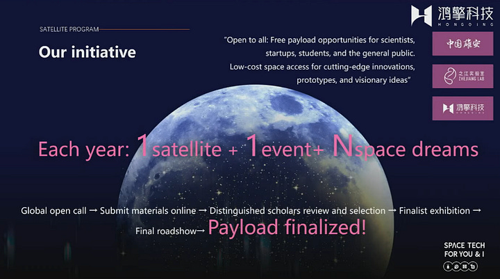 Slides from Zhejiang Lab and LandSpace HongQing Technology about the Olive Leaf Initiative.