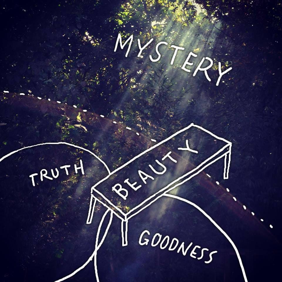 Friday Arts Project: Vision part 1 “Beauty exists where Truth and Goodness  meet Mystery” | Friday Arts Project