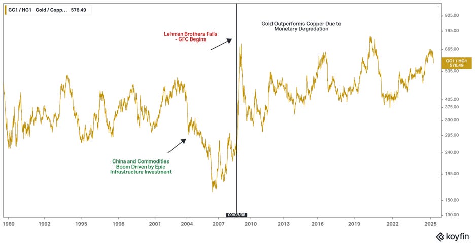 A graph showing the price of a stock market

AI-generated content may be incorrect.