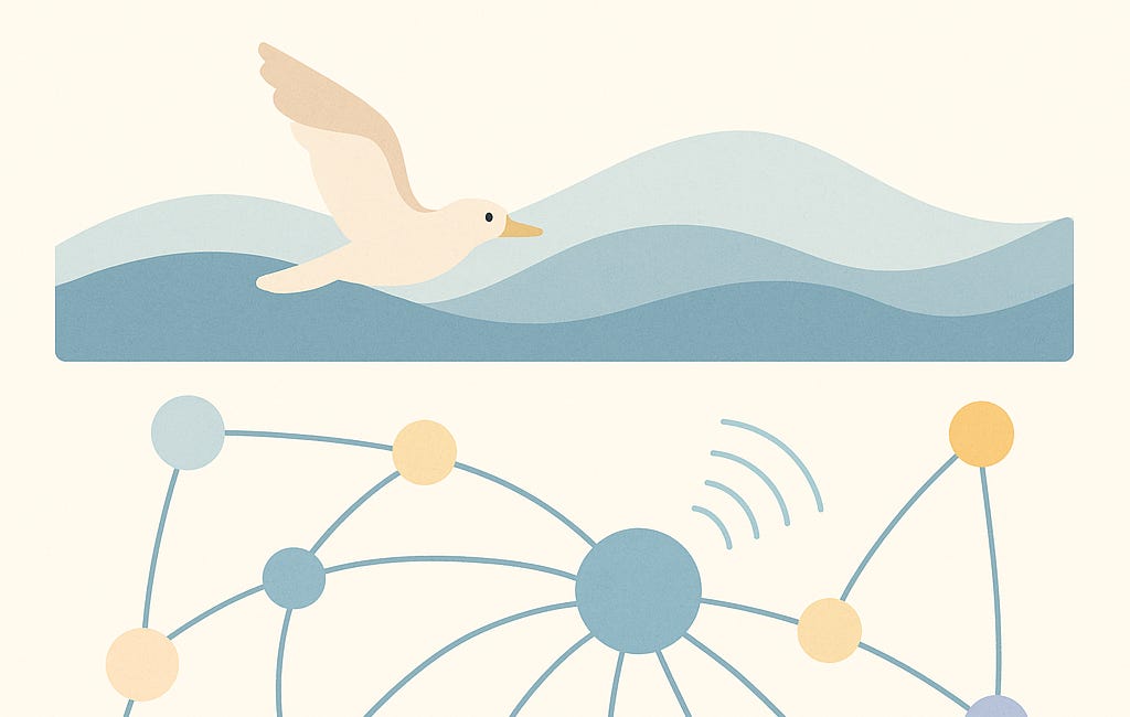 🎯 Step 6: Loop, Listen, and Let It Land