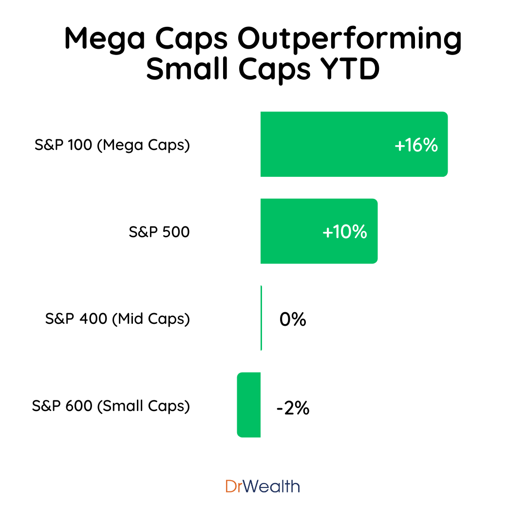 Displaying Why this Bull Run migh...