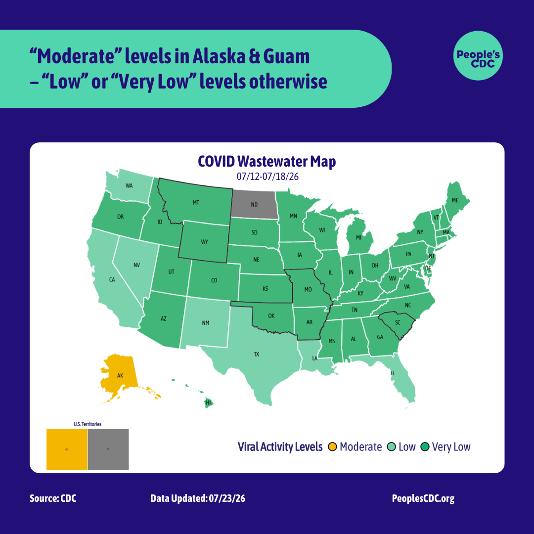 A COVID wastewater map of the United States based on the CDC’s data. Heading level one text: “Moderate” levels in Alaska & Guam – “Low” or “Very Low” levels otherwise.” Heading level two text: “COVID Wastewater Map.” Subheading text: “July  12th - July 18th 2026.”  The following color codes depict viral activity levels from lowest to highest: “very low” in dark green, “low” in light green and “moderate” in yellow. “limited/no data” is shown in gray.  On the map, the majority of the United States is in dark green meaning “very low” viral activity levels. Washington, California, Texas, Nevada, New Mexico, Louisiana and Florida are light green meaning “low” levels. Guam and Alaska both outliers are labeled yellow meaning “moderate” levels. U.S. Virgin Islands and North Dakota are gray meaning “limited/no data.” Montana, Missouri, Wyoming, Oklahoma, Arkansas, and South Carolina are outlined in black meaning “limited coverage.”  Footer: “Source: CDC, data updated July 23rd 2026, peoplescdc.org.”