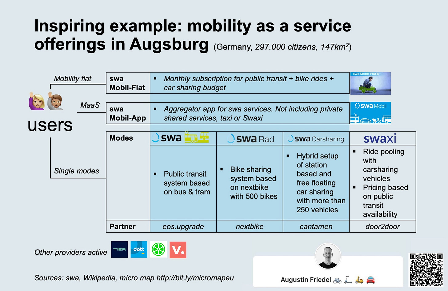 No alt text provided for this image No alt text provided for this image