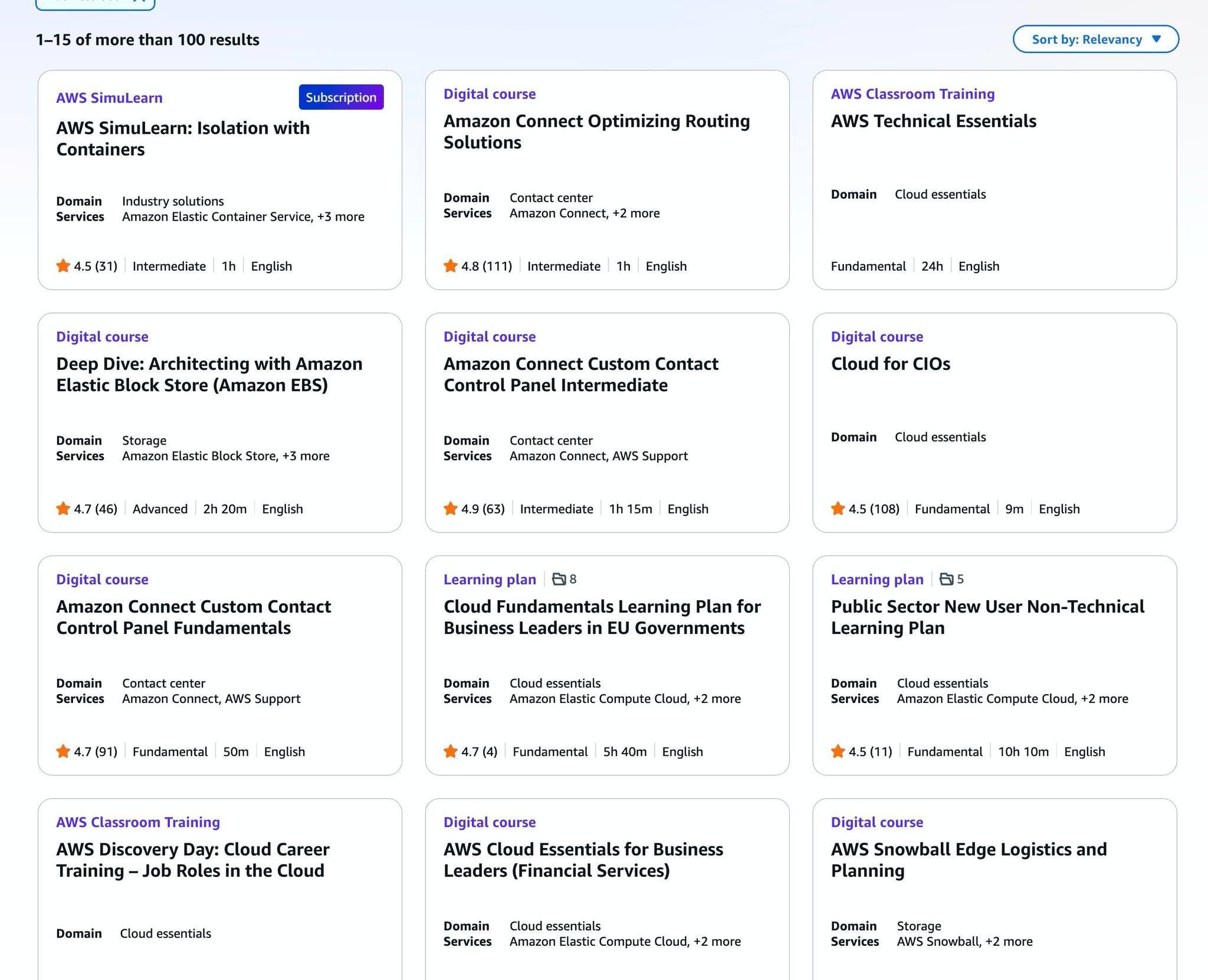 AWS Skill Builder: 500+ FREE AI Courses from Amazon (Stop Paying for ...
