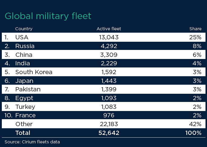 A screenshot of a graph

AI-generated content may be incorrect.