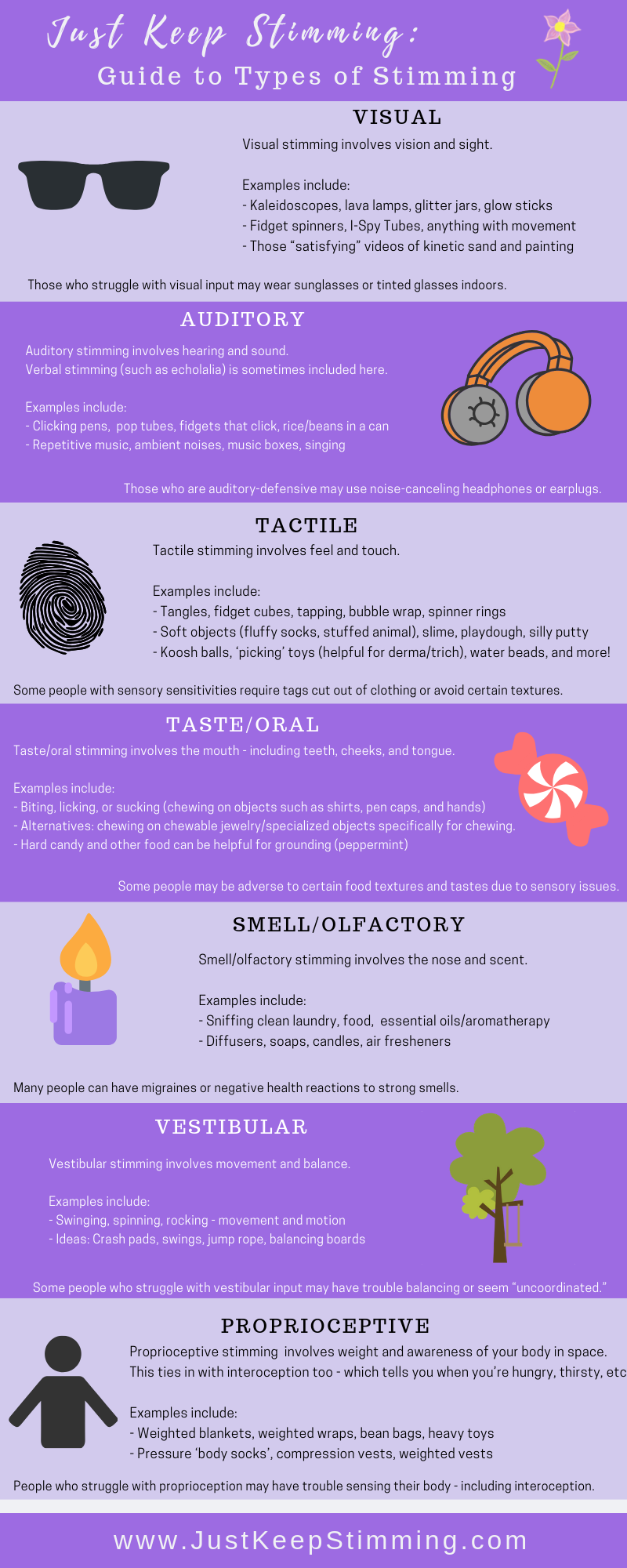 Types of Stimming Types of Stimming
