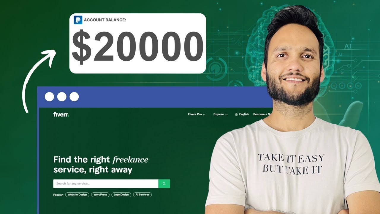 YouTube video by Moneymint With Aditya