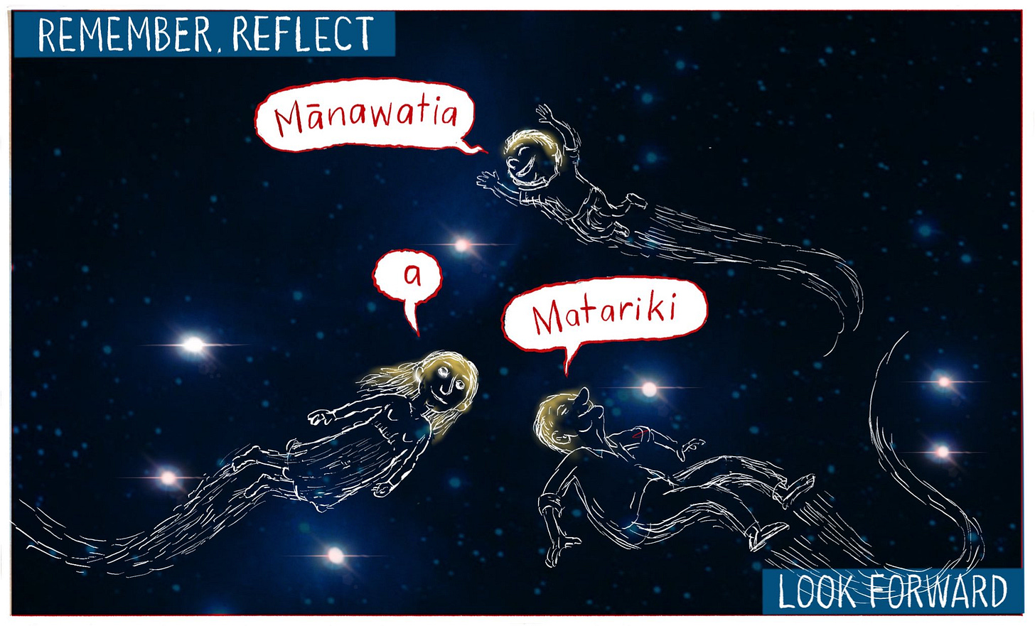 Cartoon. Title: “Remember, Reflect”. Image shows three people flying through the Matariki stars, saying “Mānawatia a Matariki” while down the bottom right corner it says, “Look forward”