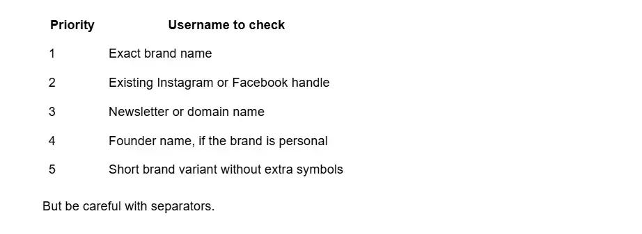 Username to Check