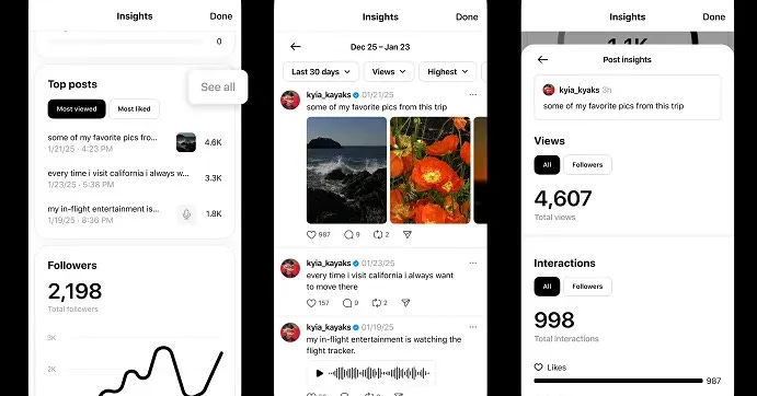 Threads insights