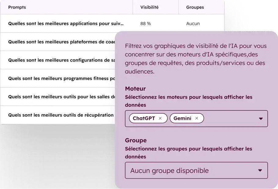 HubSpot AEO : Prompts