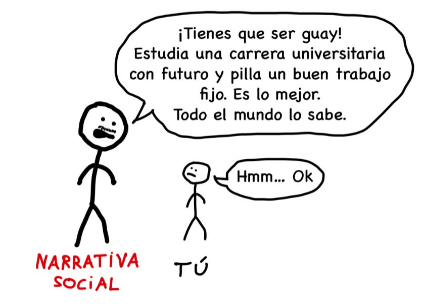 elegir un trabajo cuñado elegir un trabajo cuñado