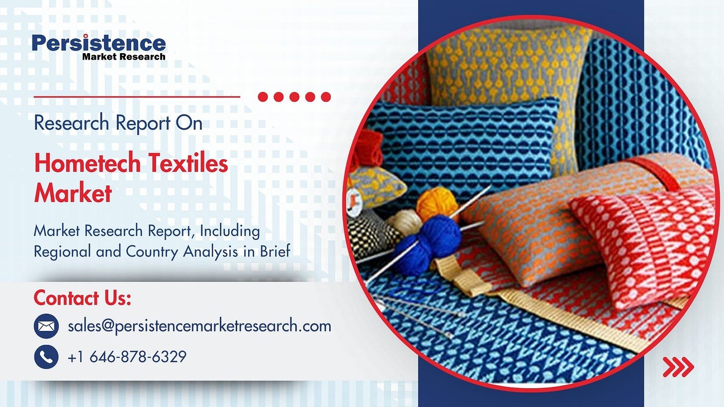 Hometech Textiles Market Share Increasing in Upholstery and Interior ...