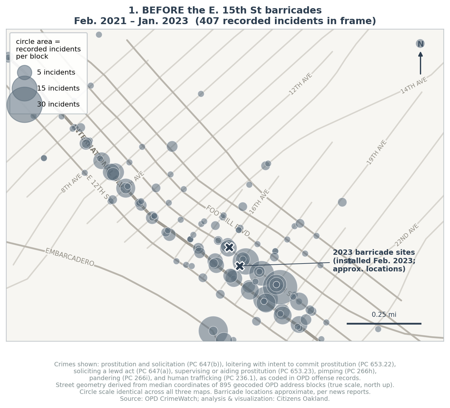 Figure 1. Prostitution-related crime reports before the 2023 street closures on International Boulevard. (Data source: OPD crime data portal; map by Citizens Oakland) Figure 1. Prostitution-related crime reports before the 2023 street closures on International Boulevard. (Data source: OPD crime data portal; map by Citizens Oakland)