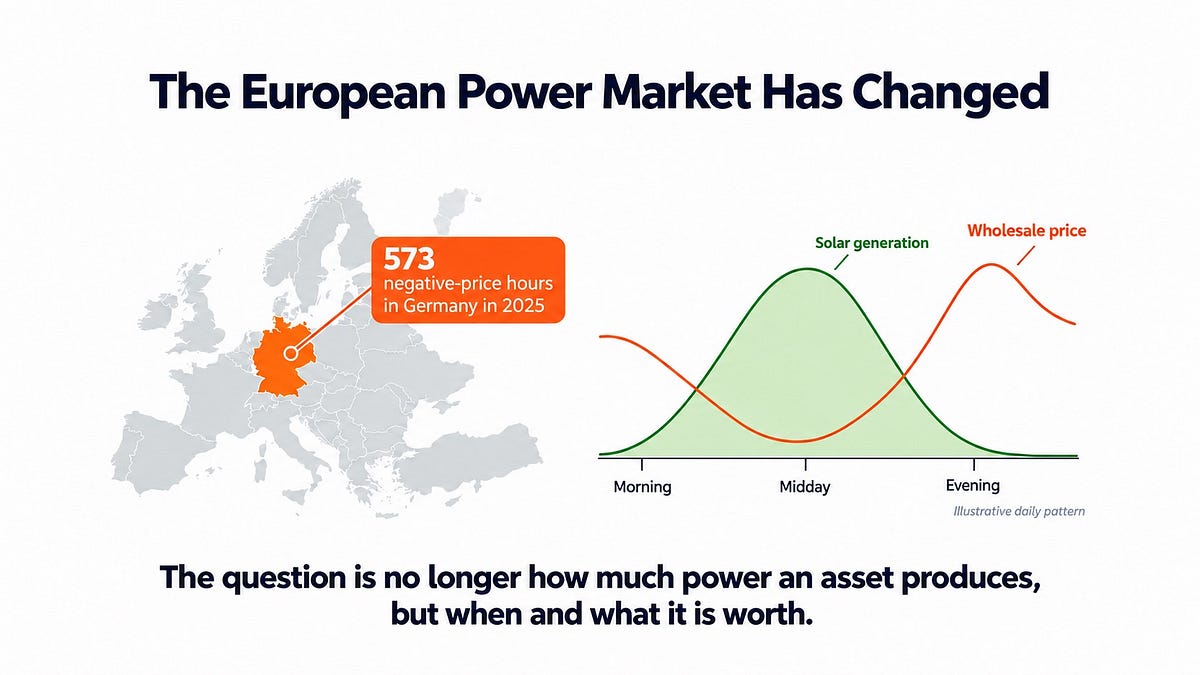 Why European Renewable Energy Business Models Are Failing - News Directory 3