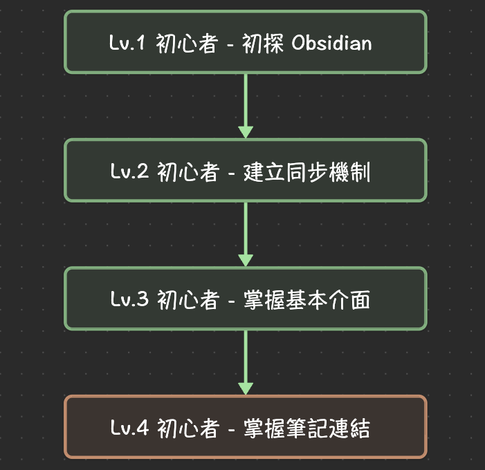 Demo image Demo image