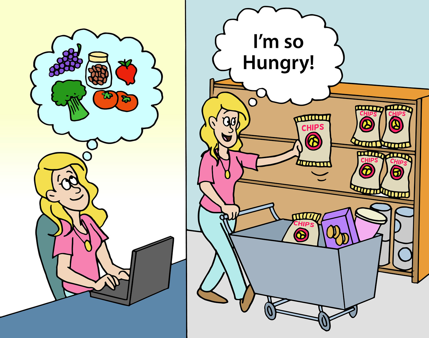 Hot-Cold Empathy Gap — DTA Innovation