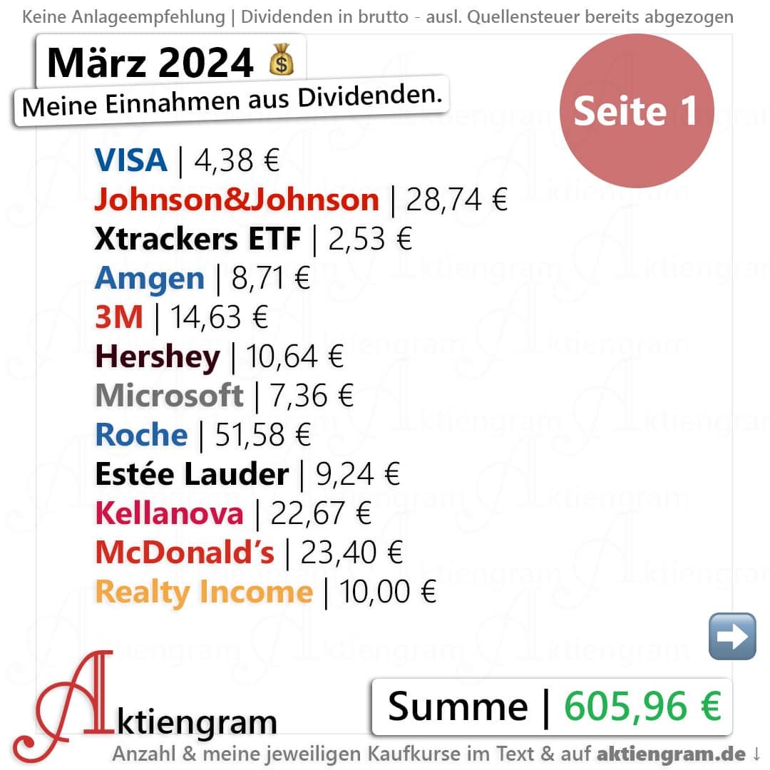 Meine-Dividenden-im-Maerz-2024-01
