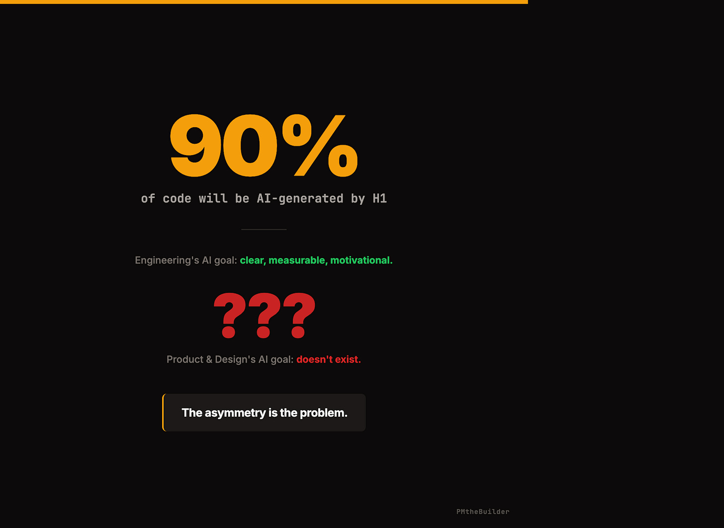 PMtheBuilder infographic