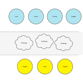 TBM 227: Explicit vs. Implicit Strategy