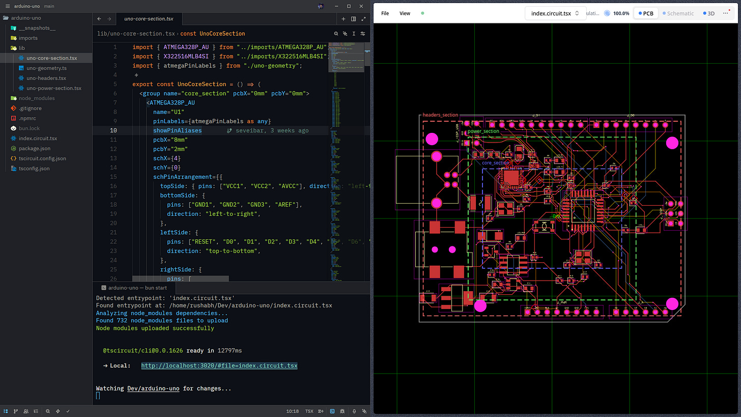tscircuit playground showing editor, 3D board viewer, and console tscircuit playground showing editor, 3D board viewer, and console