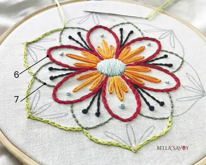 numbers 6 pointing to the red chain stitch and 7 pointing to a green back stitch on the mandala