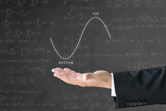 A man"s hand in a suit holding up a function curve with the words top and bottom written on it