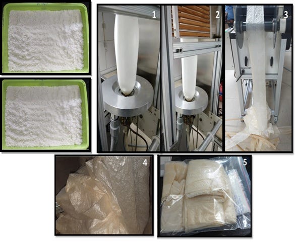 Biodegradable Packaging Films Prepared by Extrusion Processing Using Guar Gum and Polyvinyl Alcohol