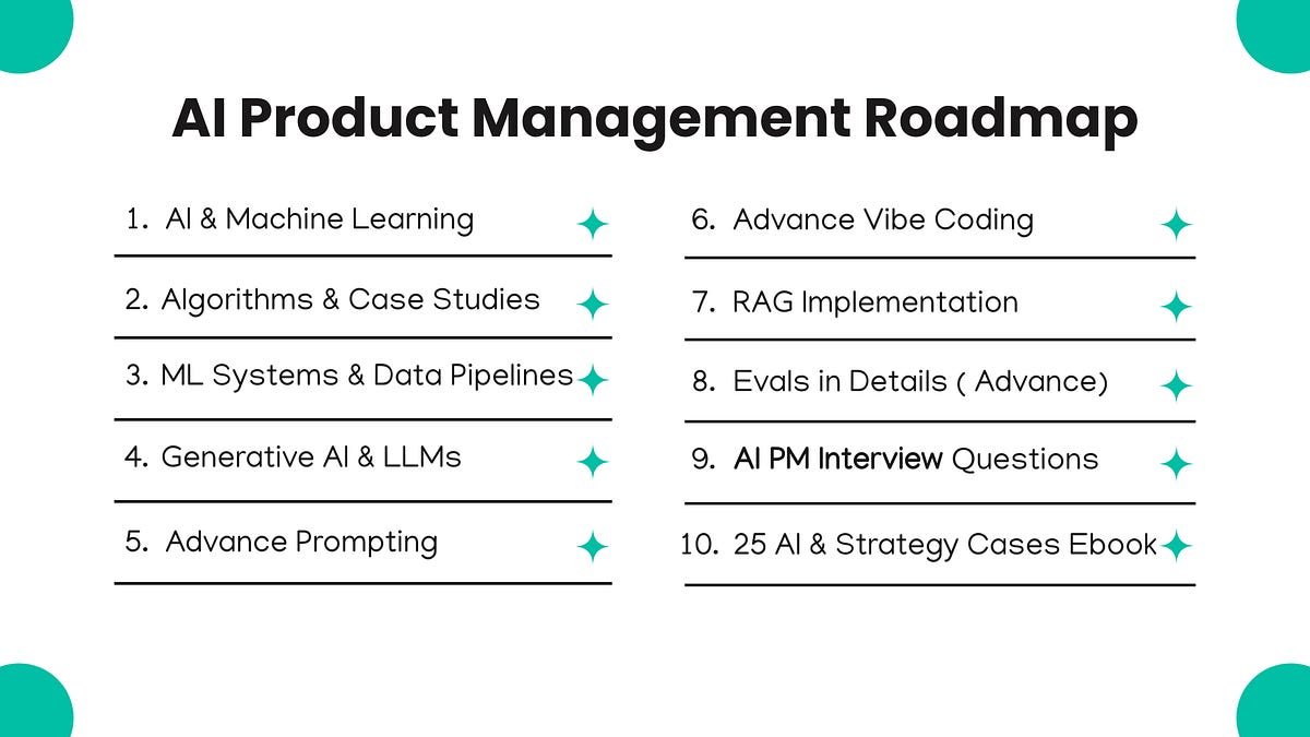 AI Product Manager Roadmap 2026