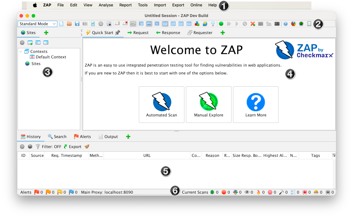 ZAP Access scan