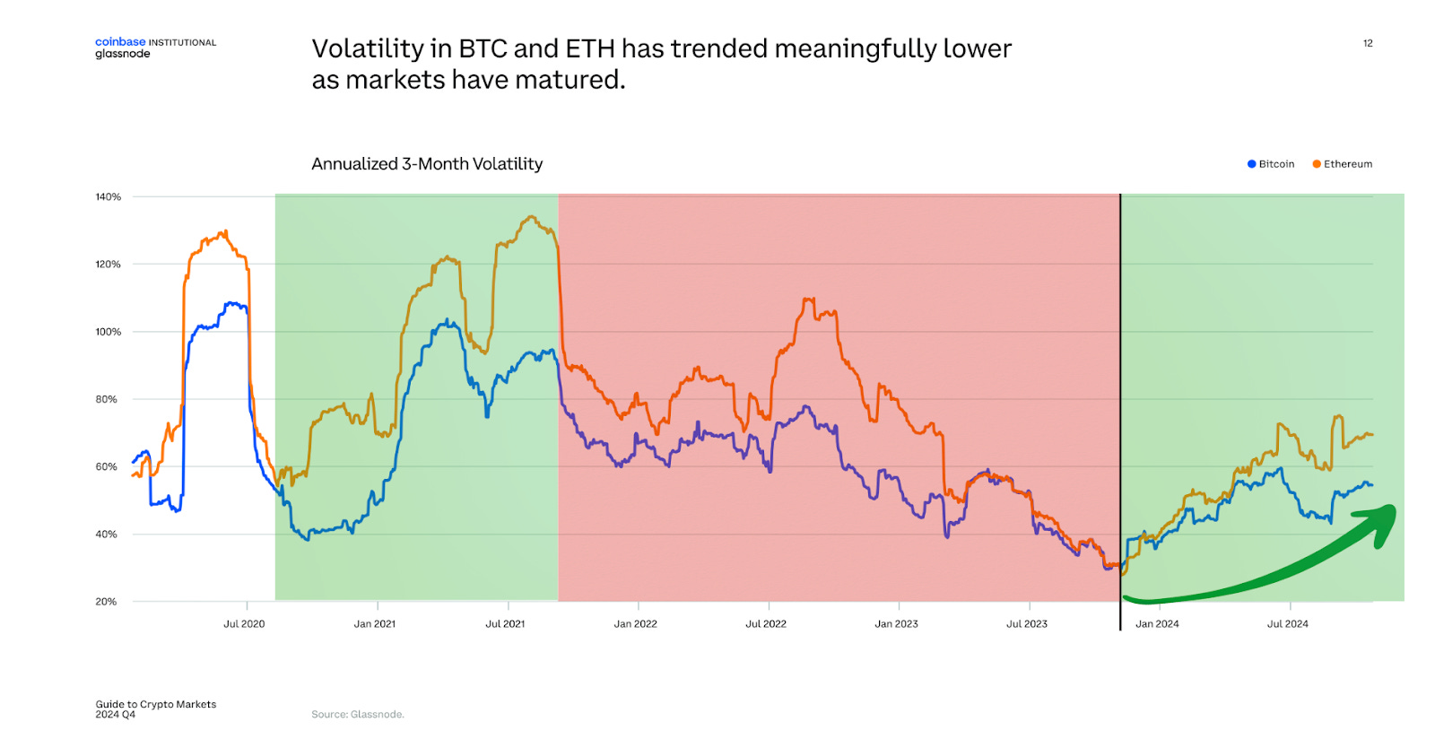 🔎Cette crypto IA peut-elle exploser ?