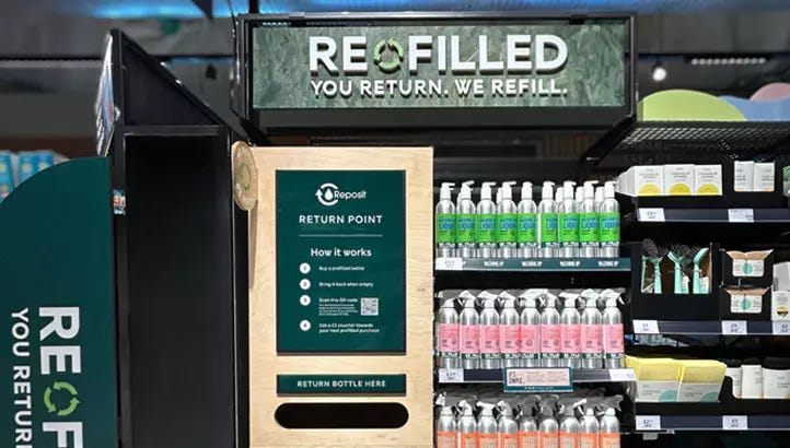 Smart Refill Stations: The Future of Sustainable Shopping