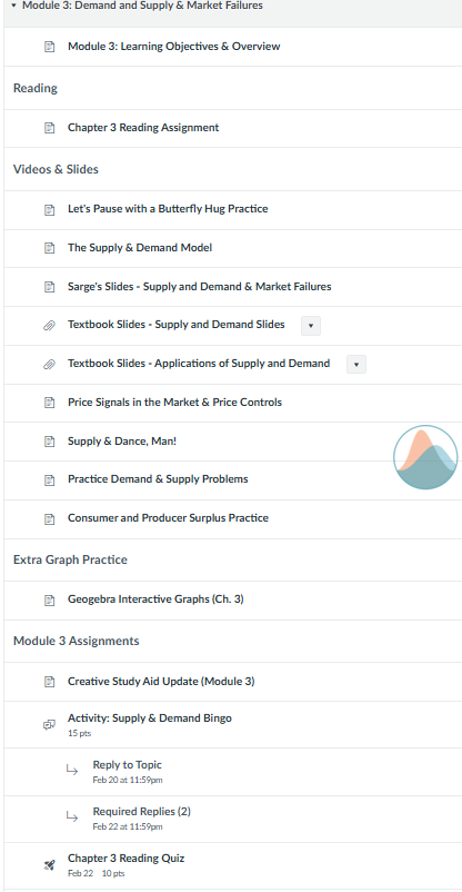 Screenshot of Module 3 on Supply & Demand and Market Failures
