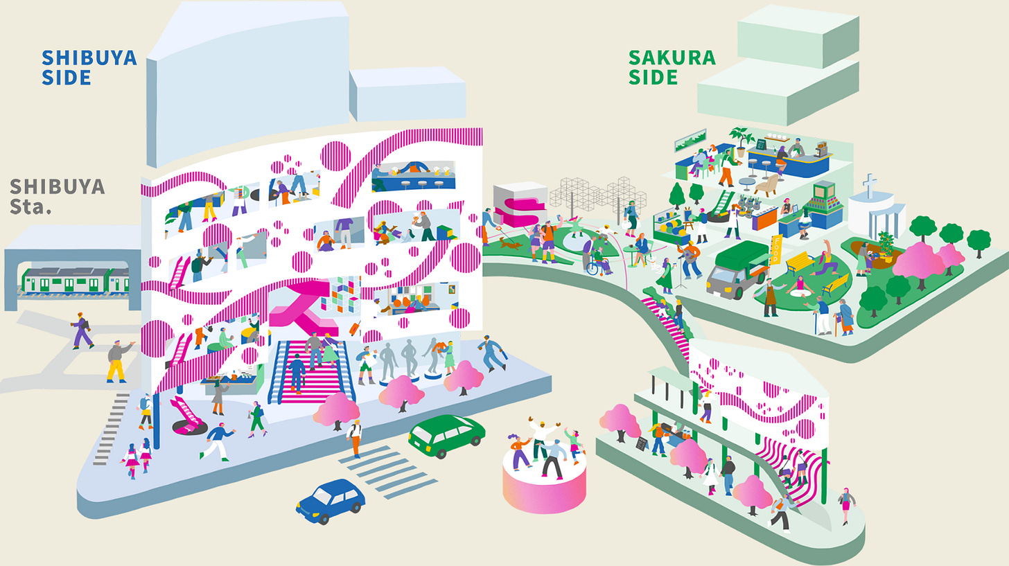 Shibuya Sakura Stage Shibuya Sakura Stage