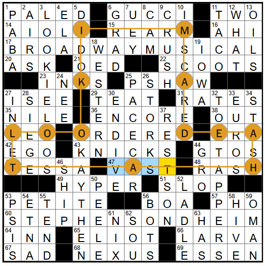 Stop in the name of roundups by Quiara Vasquez