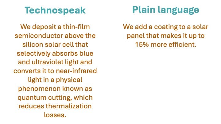 A comparision of technospeak with plain language.