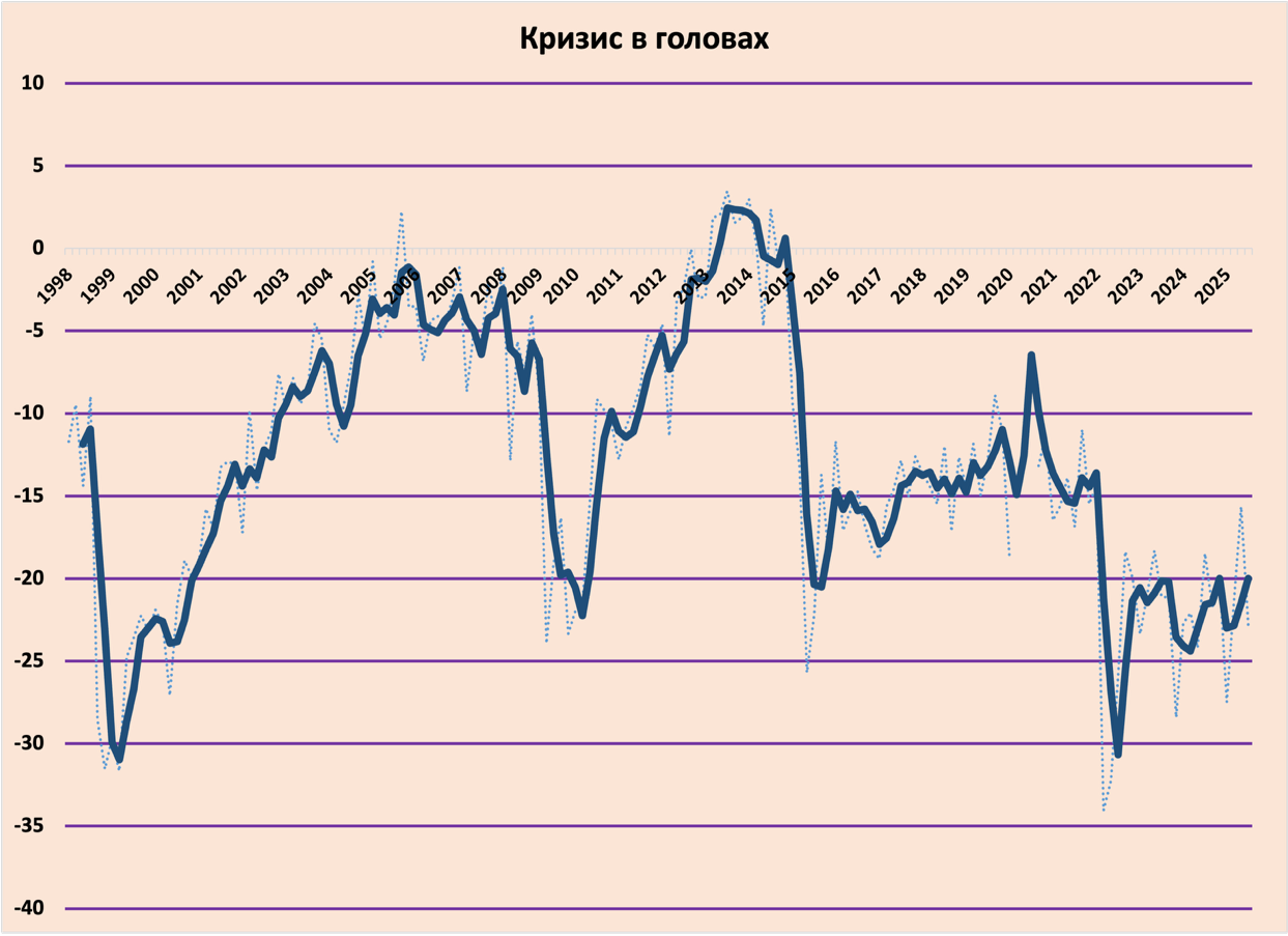 A graph of a stock market

AI-generated content may be incorrect.
