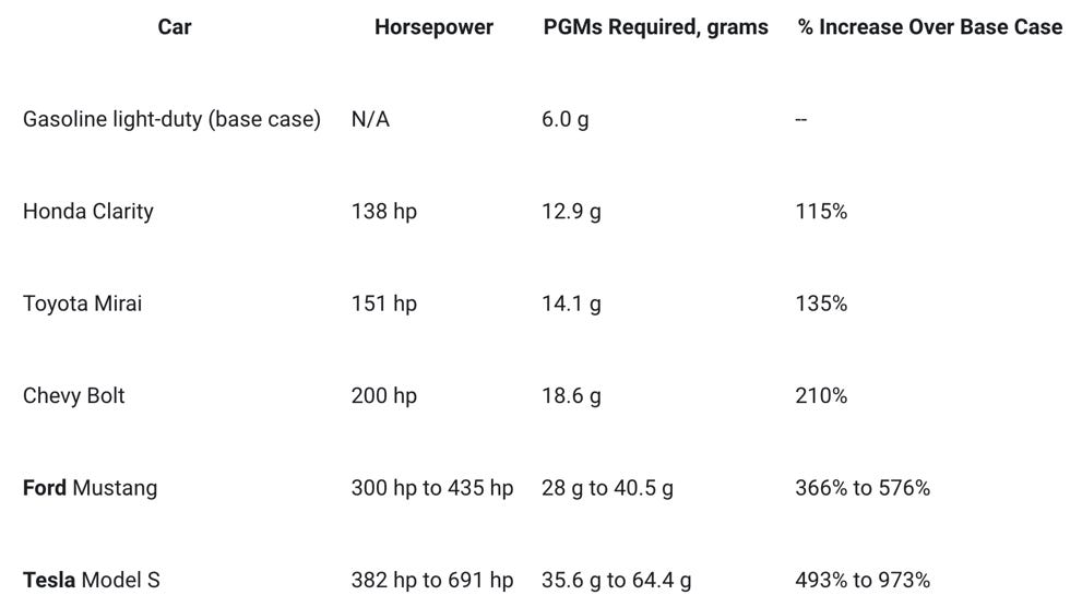 Table

Description automatically generated