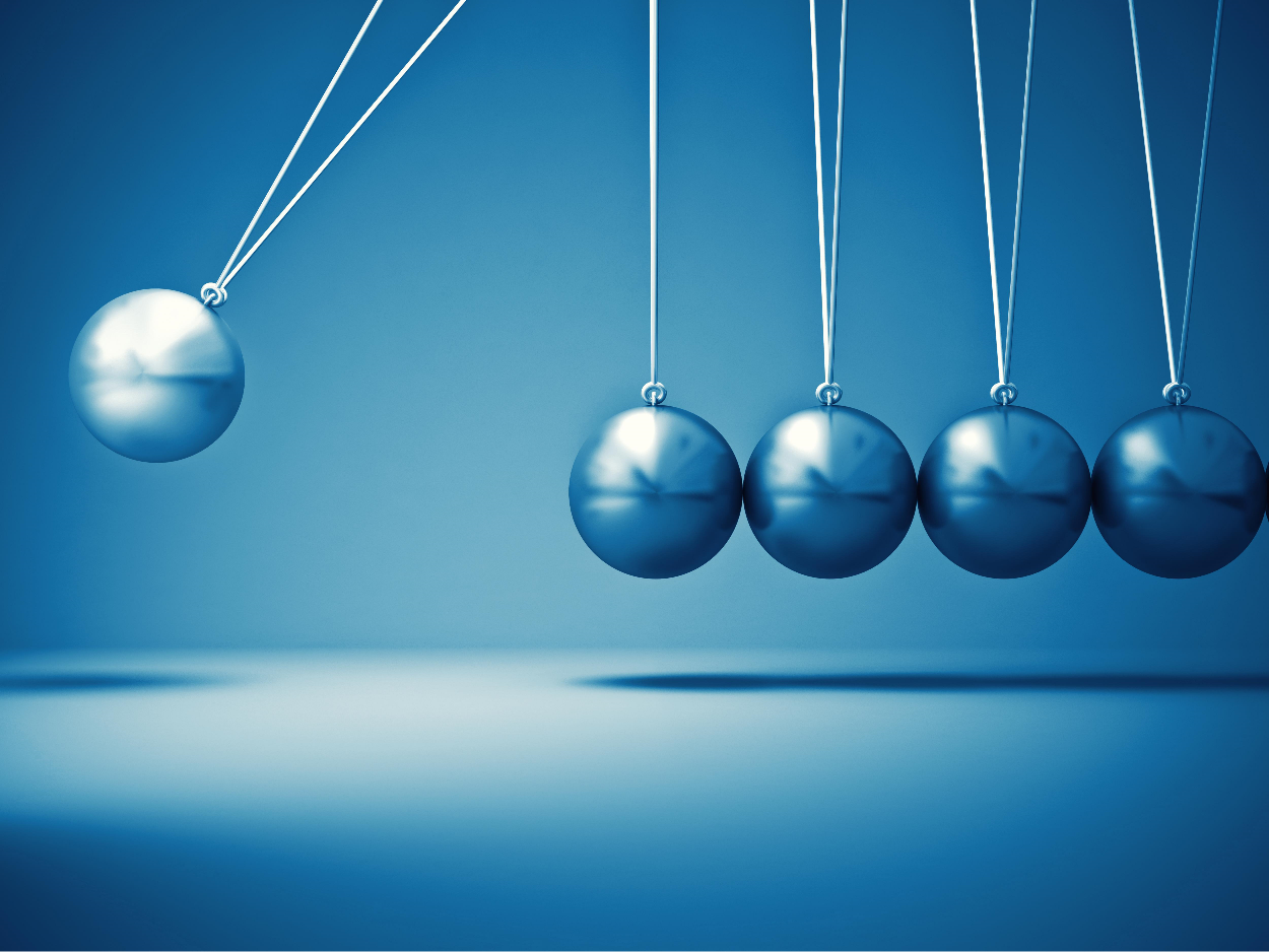 The Power Of Momentum And How To Use It To Your Advantage | by Anthony  Perez | Medium