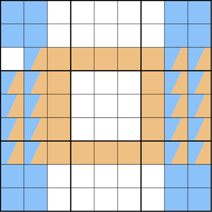 The Art of Sudoku - II - A Curious Mathematician’s Substack