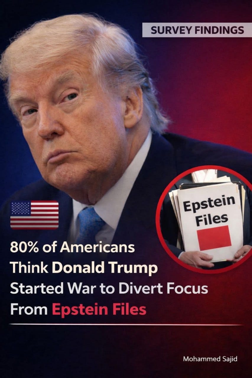 A photo of Donald Trump with the text: "80% of Americans believe that Donald Trump started a war to distract from Epstein."