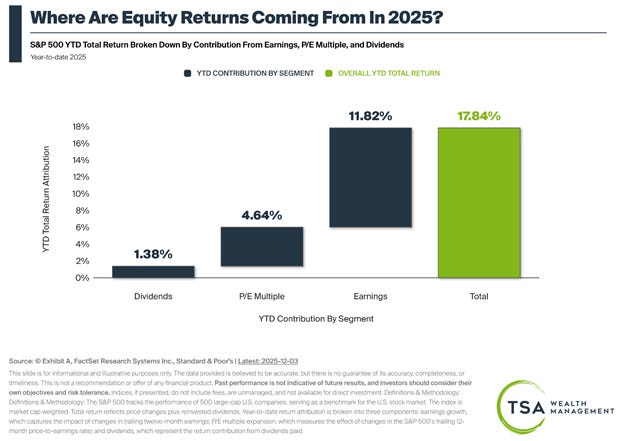 A screenshot of a graph
AI-generated content may be incorrect. A screenshot of a graph
AI-generated content may be incorrect.